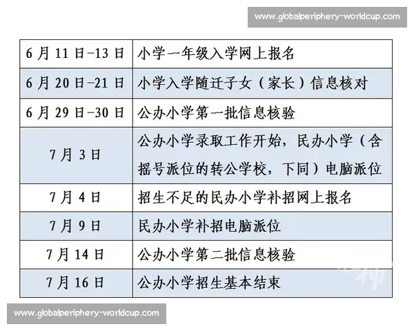 从青涩到成熟，高校杯赛记录着玩家的成长轨迹