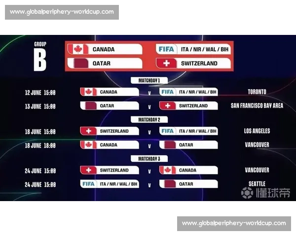 巅峰对决!2026世界杯,北美球队的实力较量! 巅峰对决!2026世界杯,北美球队的实力较量!